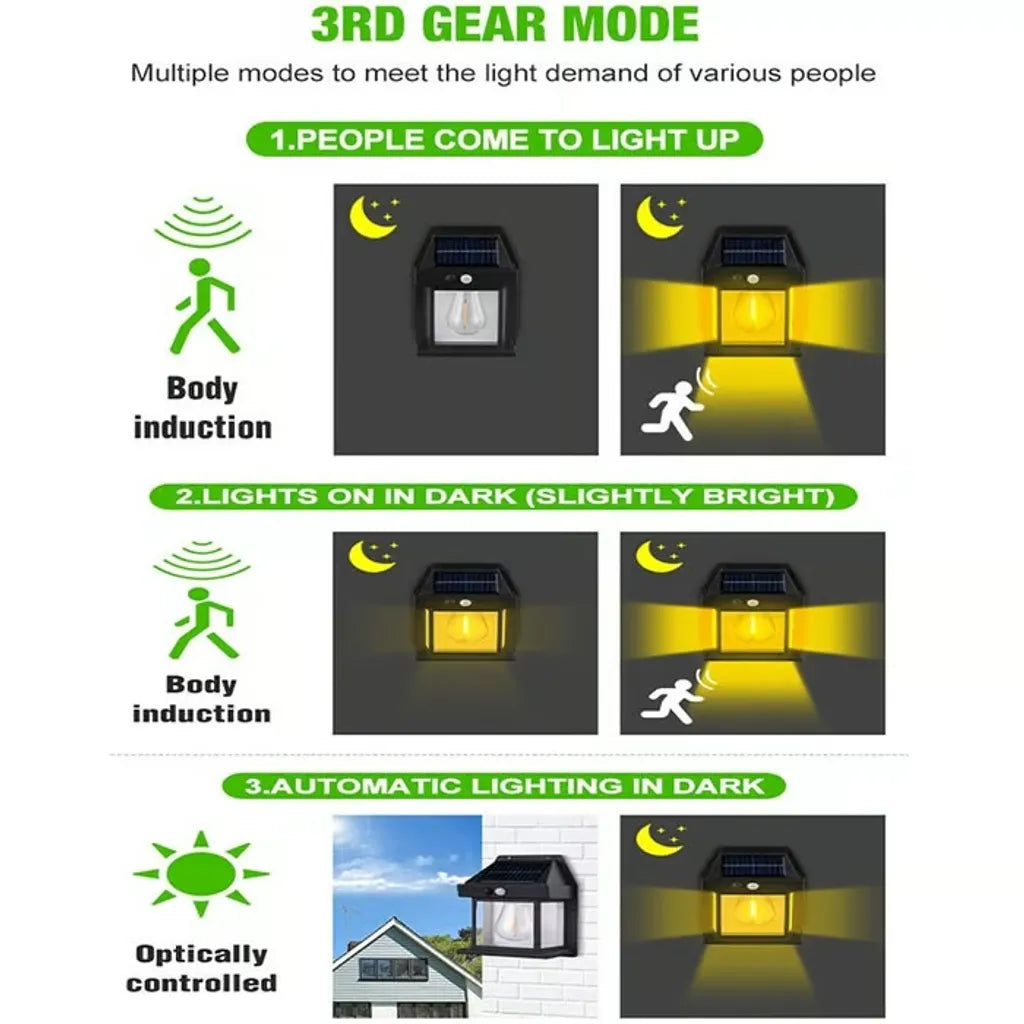 Solar Interaction Wall Lamp